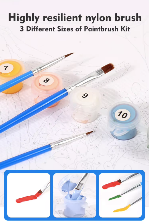 Custom photo DIY painting by numbers kits on Canvas Paper
