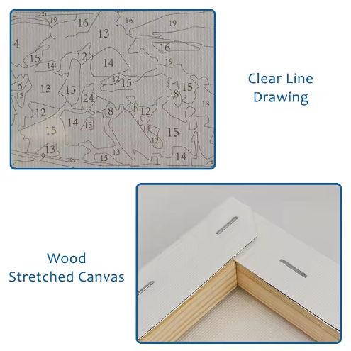 Jesus Christ DIY painting by numbers kit